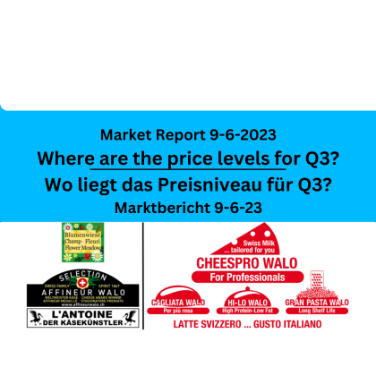 Market Report-9-6-23, Martkbericht  9-6-23