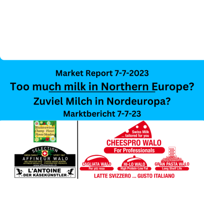 Market Report-7-7-23, Martkbericht 7-7-23