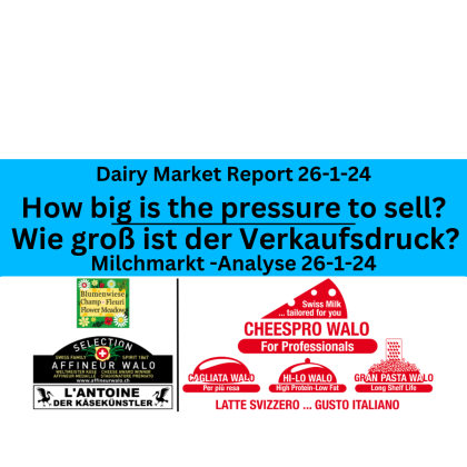 Milchmarkt Analyse vom 26-1-24, Milkmarket Analysis from 26-1-24